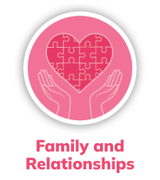 Educational Epiphany Continuing Literacy Collection Theme Icon: Family and Relationships