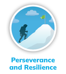 Educational Epiphany Continuing Literacy Collection Theme Icon: Perseverance and Resilience