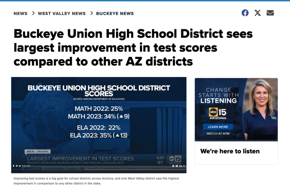 Buckeye Union High School, AZ Improvement in Test Scores