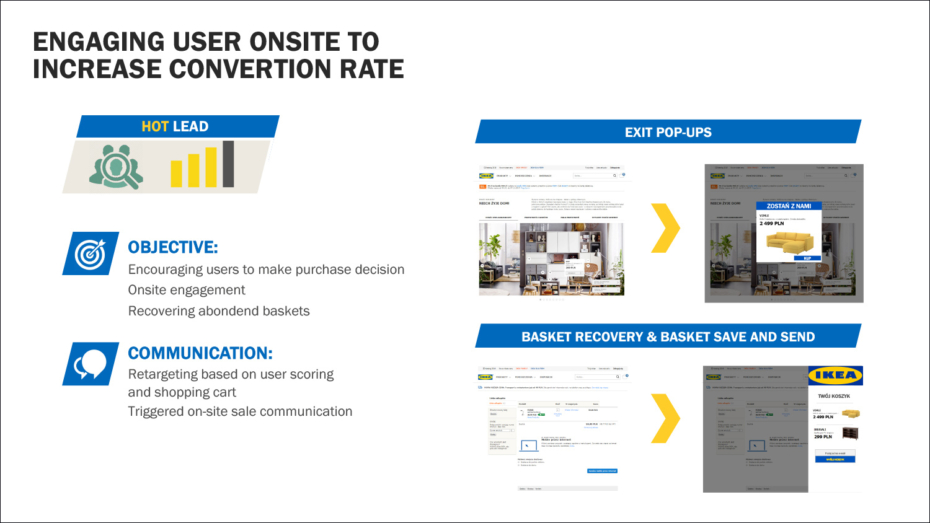 IKEA Content Marketing Slide 11