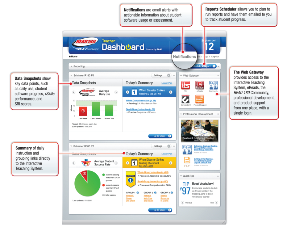 READ 180 Teacher Dashboard